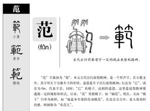 氾水的范怎么组词
