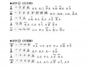 何地的地怎么组词