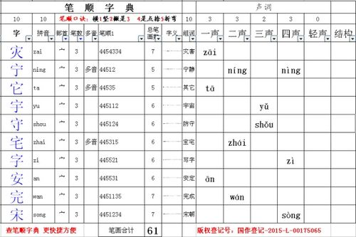 城怎么组词啊