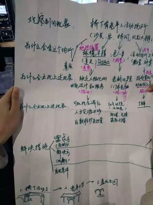 荒岛荒怎么组词