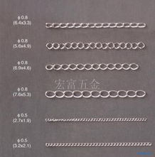 链条的链字怎么组词