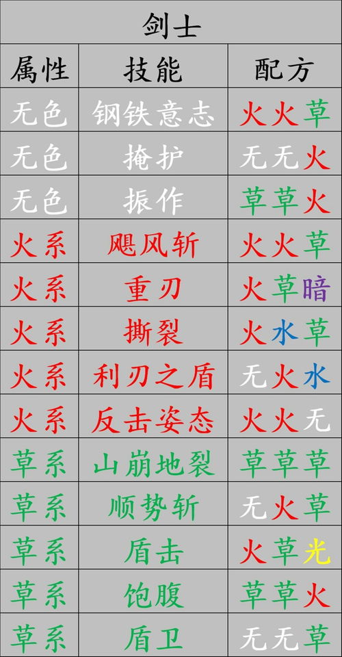 劈尖的尖怎么组词