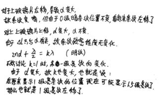 劈尖的尖怎么组词