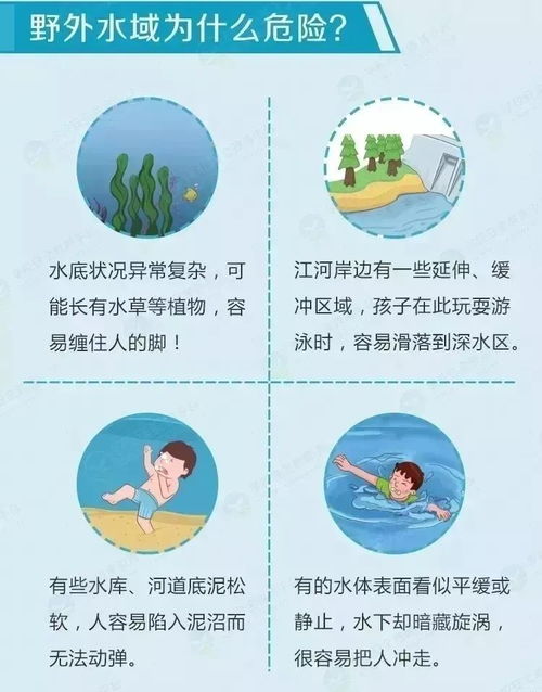 溺水的宁怎么组词