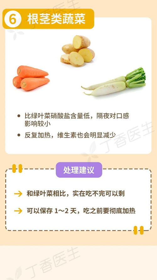 放那个饭怎么组词