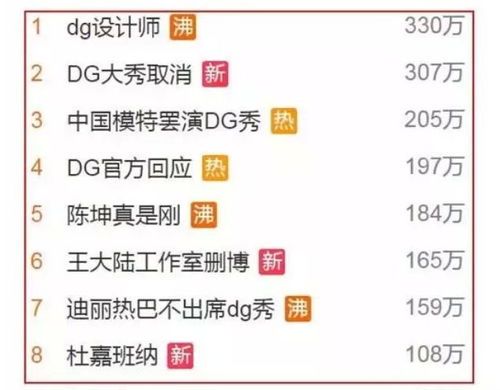 服装的装的组词怎么组