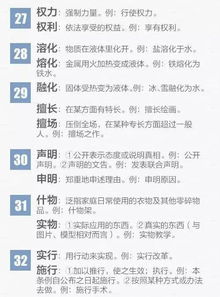 包怎么组词语简单 包怎么组词语简单