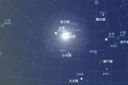 猿猴那个星星怎么组词