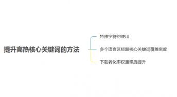苹果的苹怎么能组词