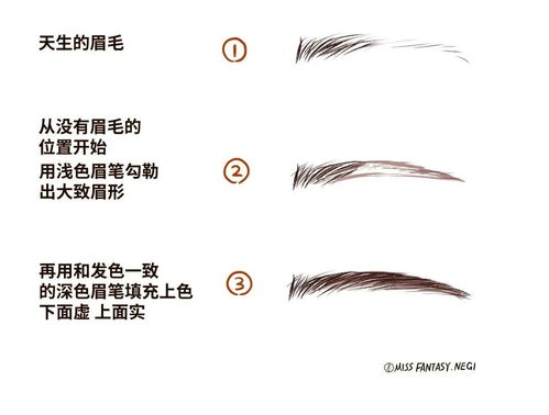 眉来眼去的眉怎么组词
