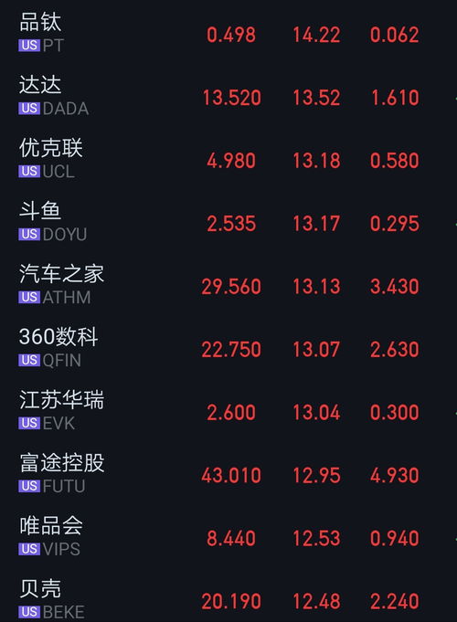 小度指怎么组词