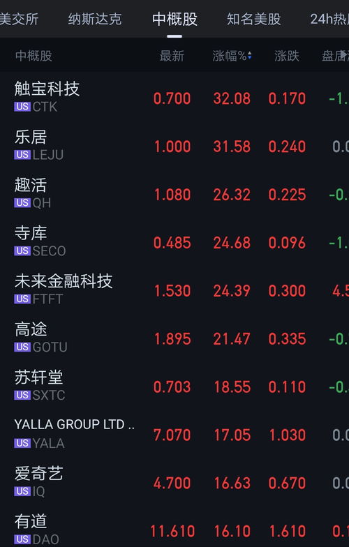小度指怎么组词