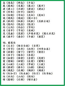 那一定会很好怎么组词