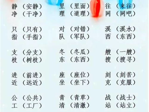 冋组词怎么读
