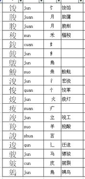 大字换个偏旁组词怎么组