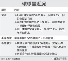 晶和圆怎么组词