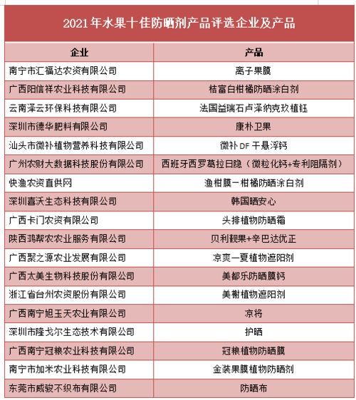 剂怎么组词和拼写部首