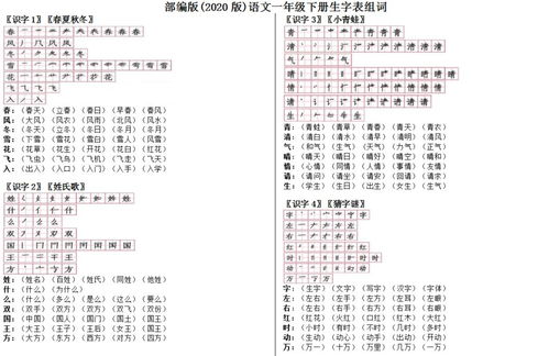 风卜怎么组词