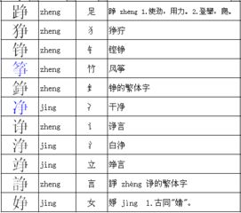 历怎么组词和部首拼音