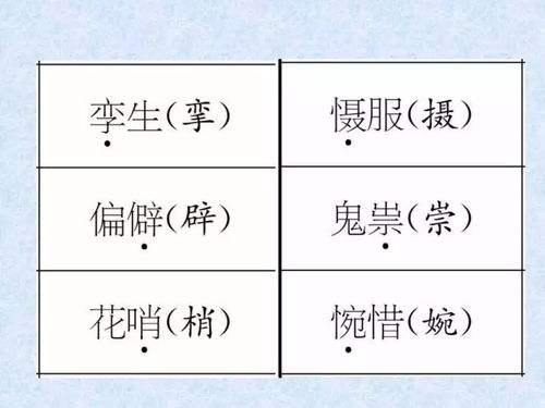 分子分字怎么组词啊的简单介绍