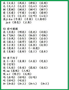 其他的她怎他怎么组词