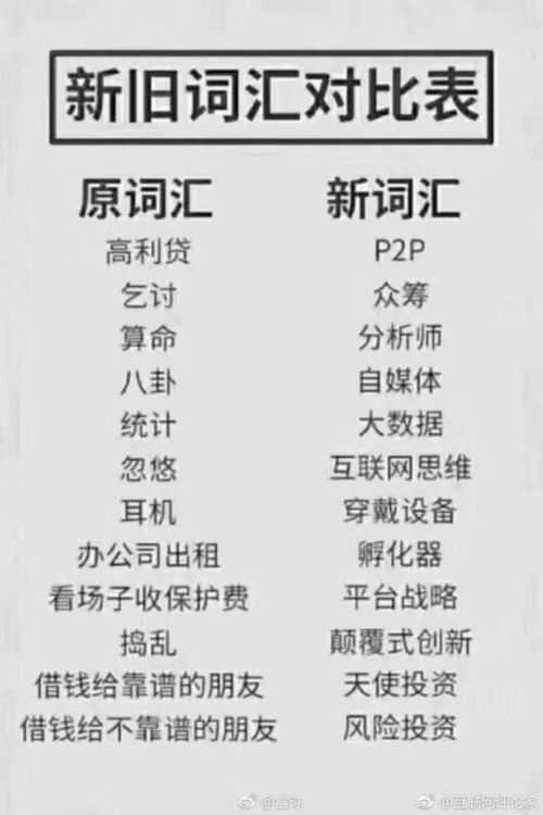叶子的叶叶饼怎么组词