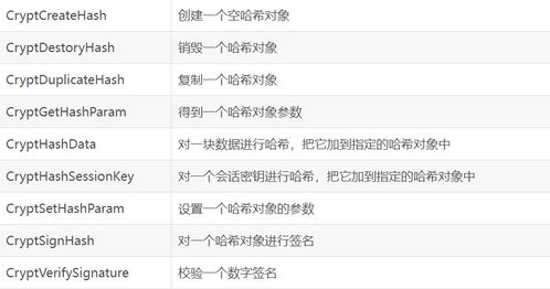 结束数字怎么组词 结束数字怎么组词