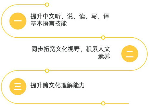 登怎么组词