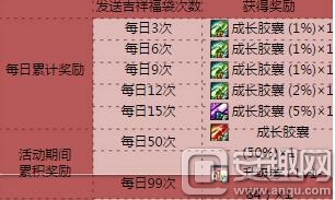 福袋的袋怎么组词