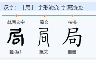 局能怎么组词