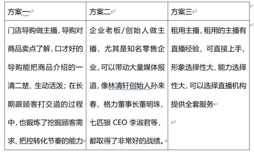 播安烦怎么组词