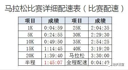 330怎么组词