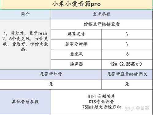 小度那些的些怎么组词