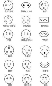 插头怎么组词