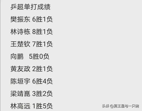 徐能怎么组词