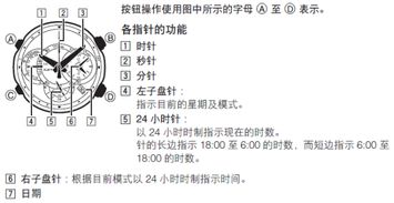 秒针的秒组词怎么写