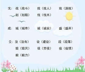眼睛木木怎么组词