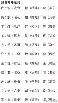 囷加偏旁怎么组词并造句
