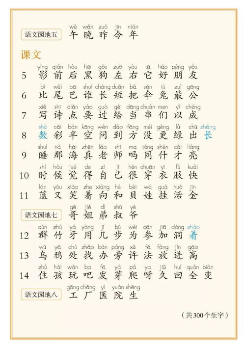 认字组词拼音怎么写