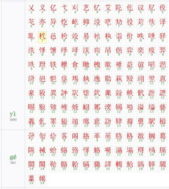 水仙的声音怎么组词