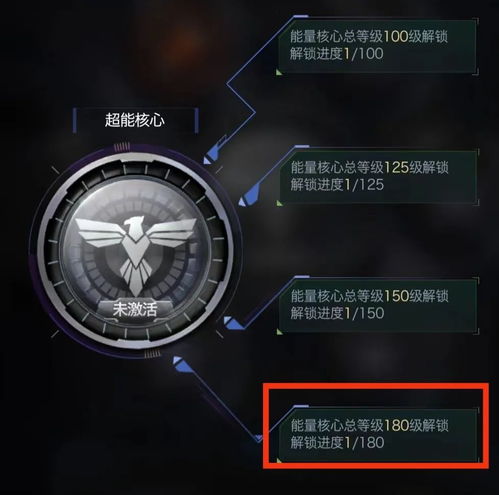 升级了怎么组词