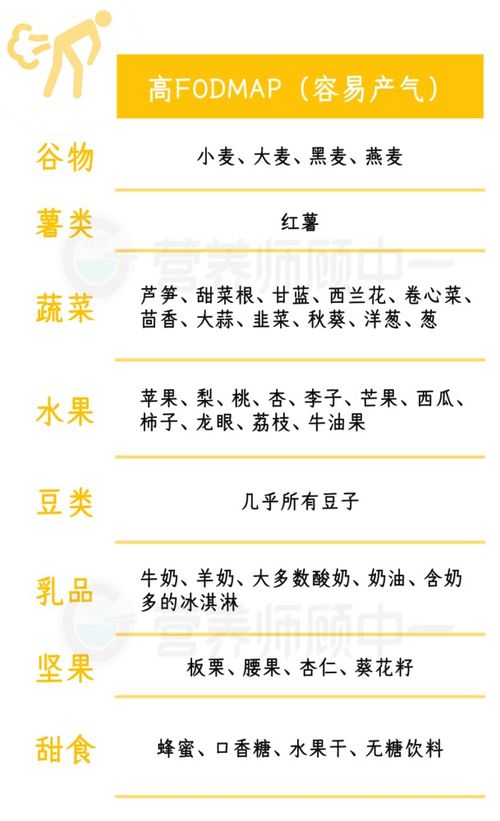 屁的组词有哪些