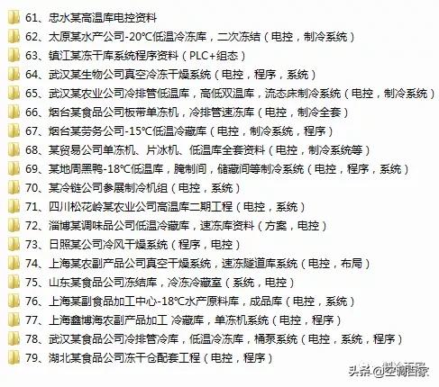 速冻的速怎么组词