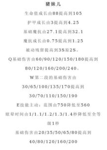 小度掩护怎么组词