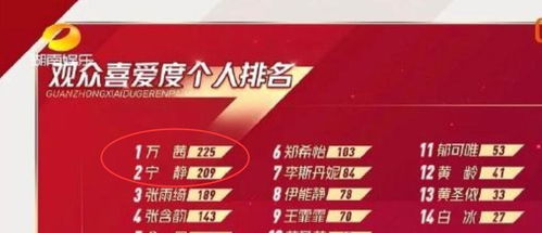 为难还能怎么组词
