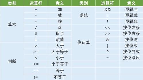睿的组词