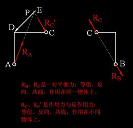 杆和杆可以怎么组词