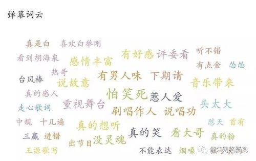复平的平怎么组词