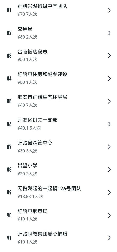 日恩任怎么组词