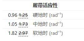 掣怎么组词